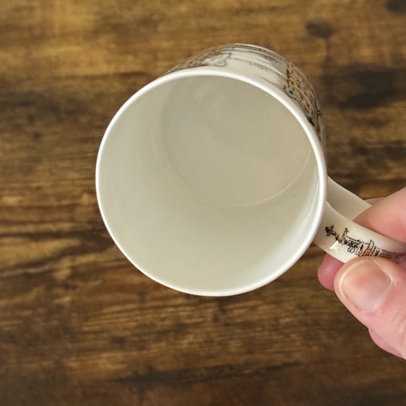 James Sadler London Landmarks Mug - Picture 8 of 14